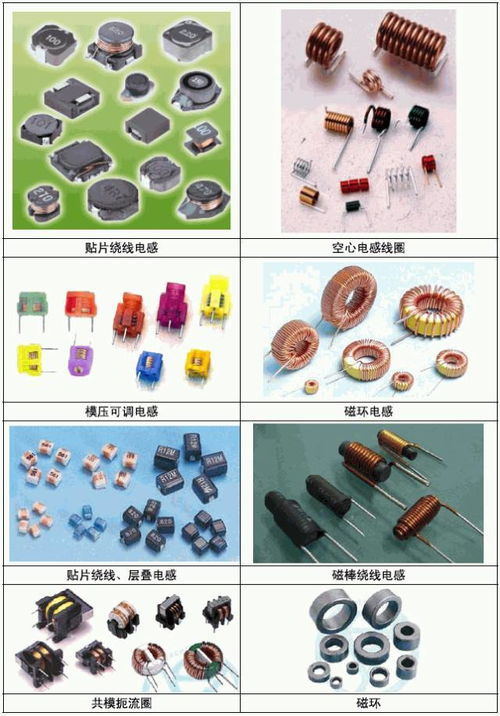 超實(shí)用常用電子元件實(shí)物圖片大全，值得收藏！電子元器件設(shè)計(jì)與識(shí)別指南